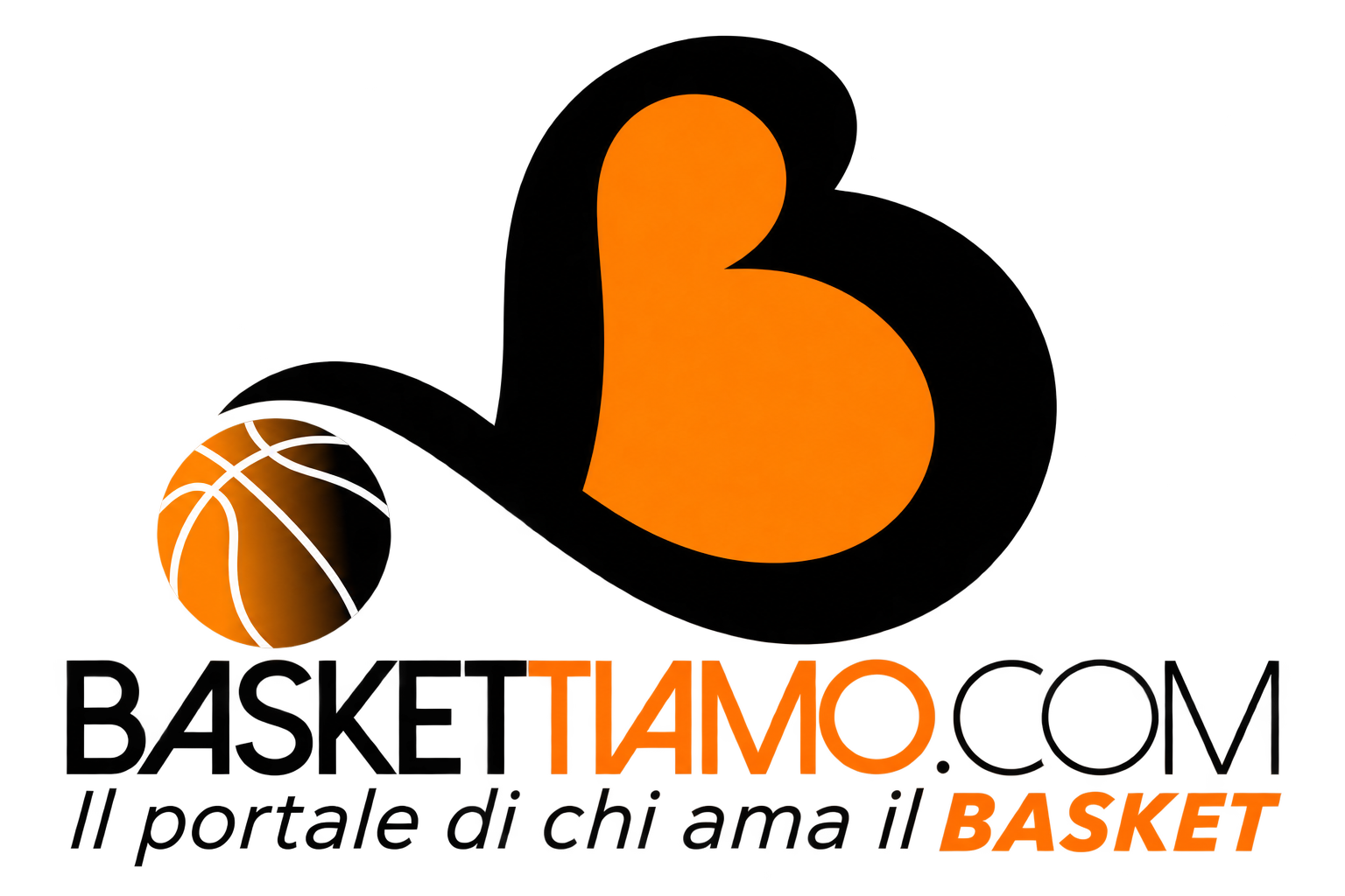 Baskettiamo: Notizie, Analisi e Interviste sul Basket Italiano e Internazionale